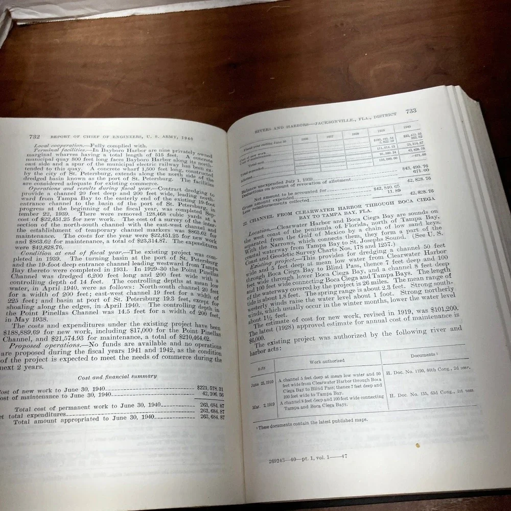 United States Government Printing Office original 1940